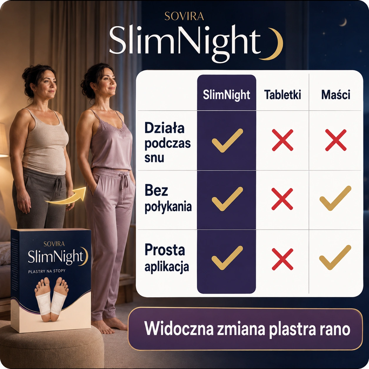 Porównanie plastrów SlimNight z tabletkami oraz maściami i żelami
